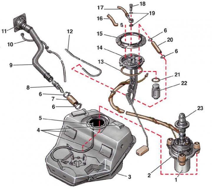 Fuel tank diagram for — Audi 100 (C3C4) 200 V8 era (front-drive styles)